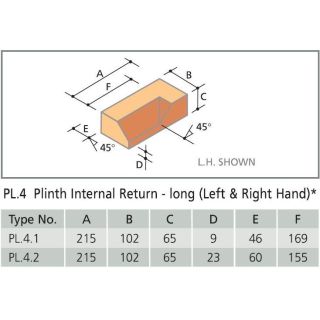 Vandersanden PL4.2 Old Farm House Plinth Internal Return Left Hand 65mm