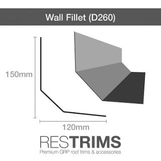 Restec D260 Wall Fillet - 3 Metre